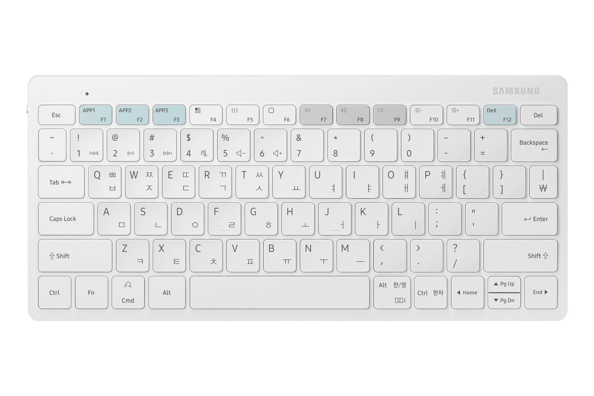 스마트 키보드 트리오 500 (EJ-B3400UWKGKR)